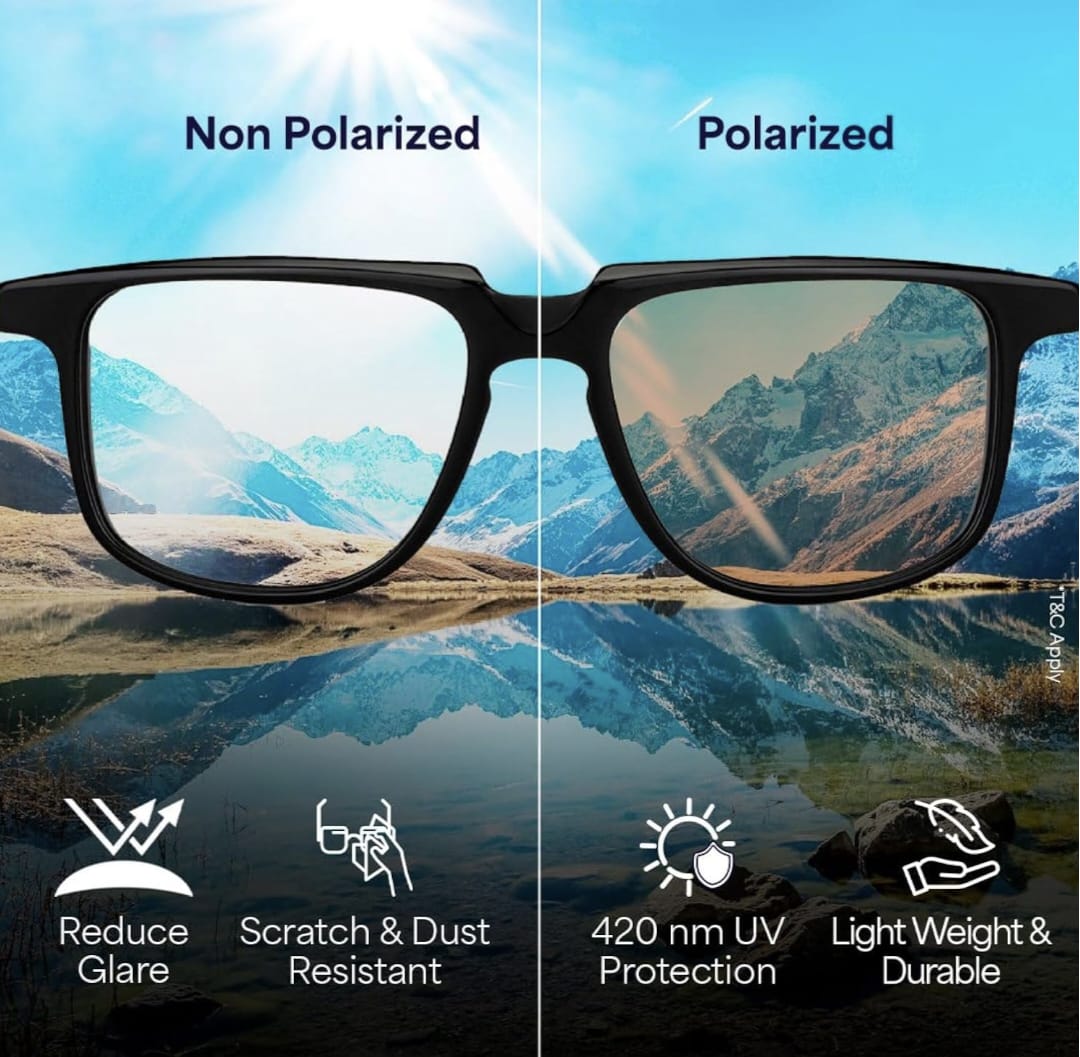 Premium Sunglass |Full Rim Square Sunglasses | Polarized And 100% UV Protected|Men & Women| ZESG51